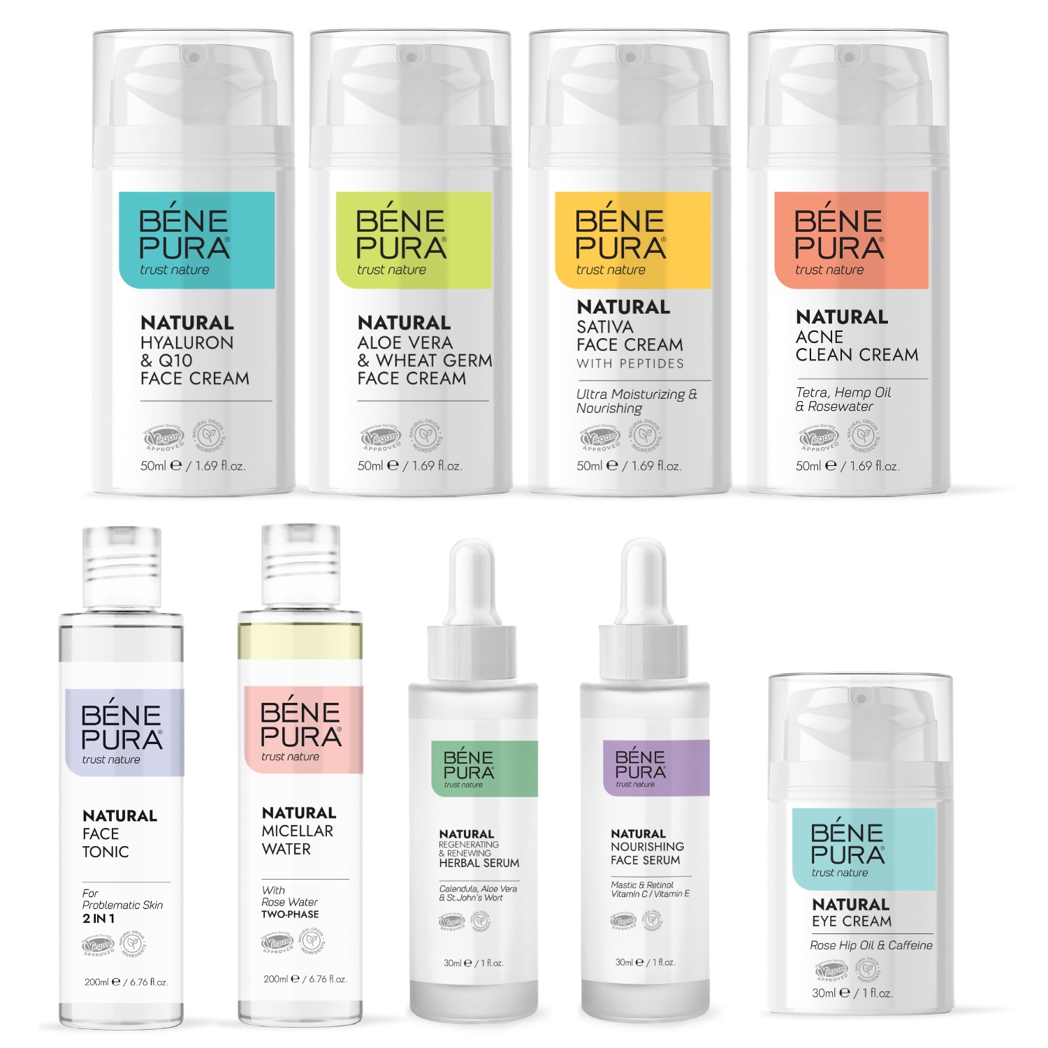 Mega Set "Ansiktsvård" - Produktjämförelse