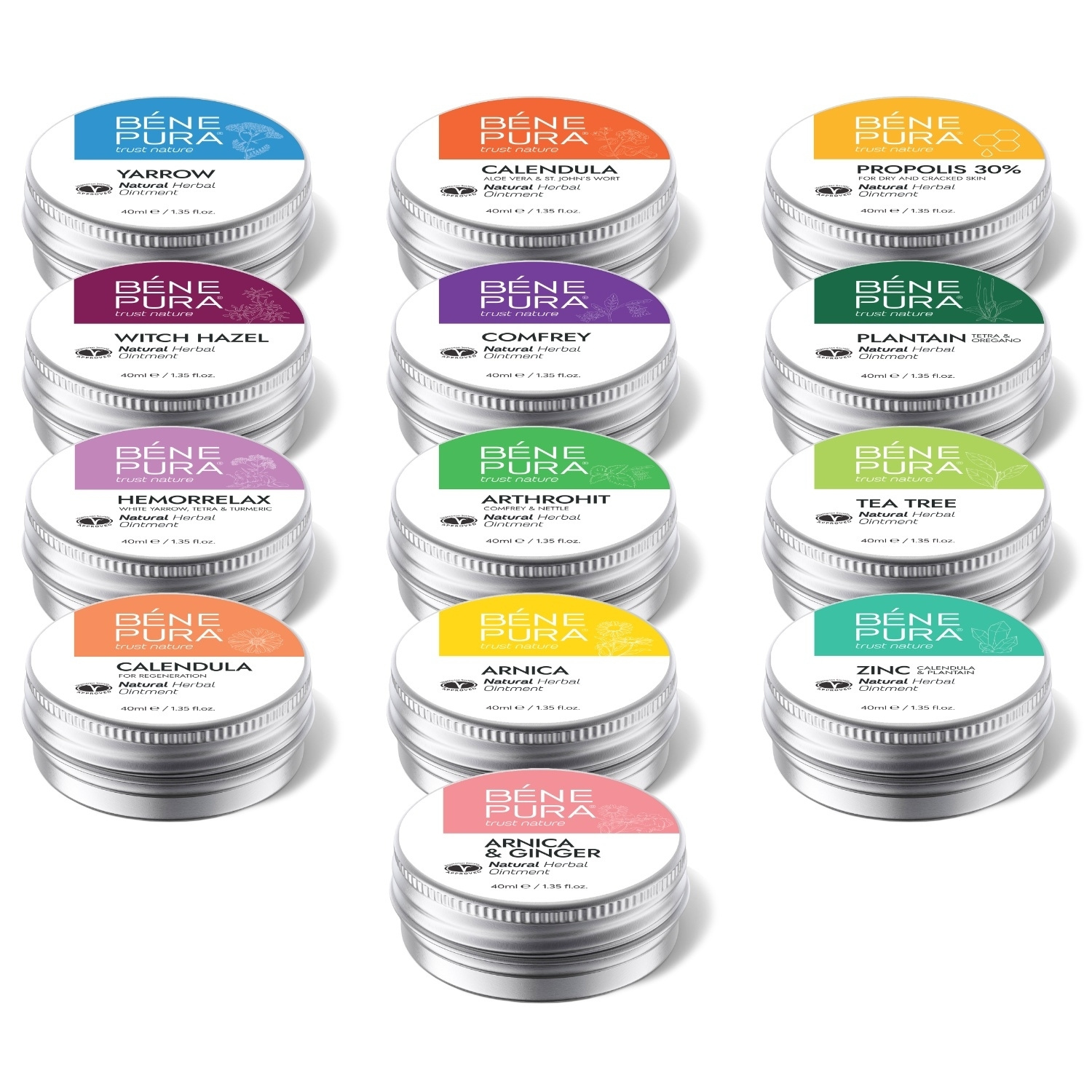 Mega Set Frisk familj